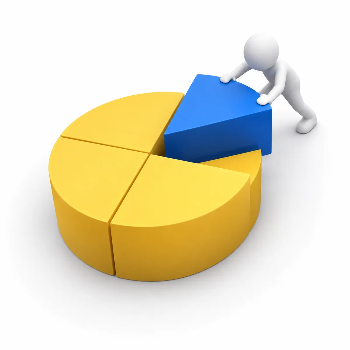 indicadores de resultados em agências