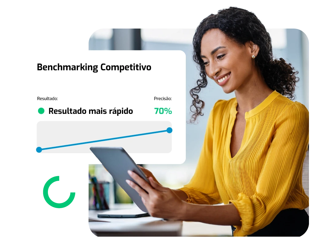Painel de benchmarking competitivo