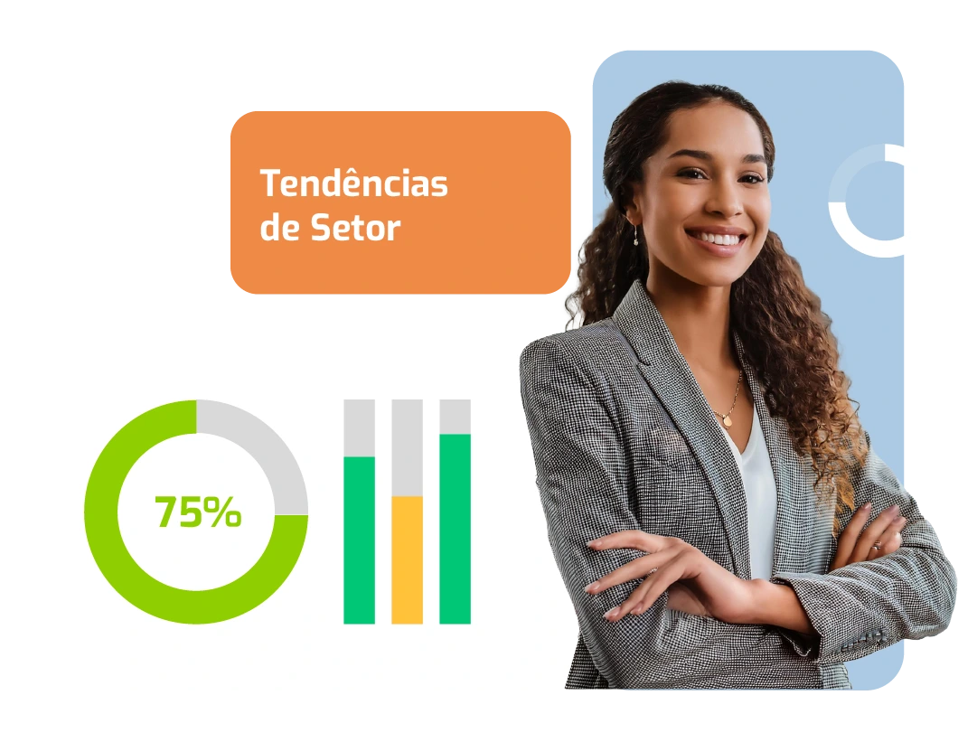 Painel de tendências de setor com percentual de precisão