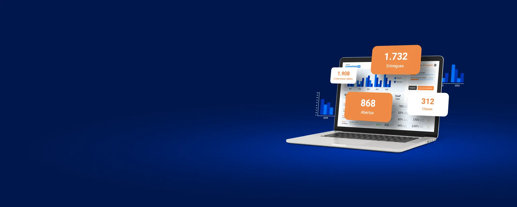 Dashboard do Knewin Comunique-se com métricas de entregues, e-mails únicos válidos, abertos e cliques