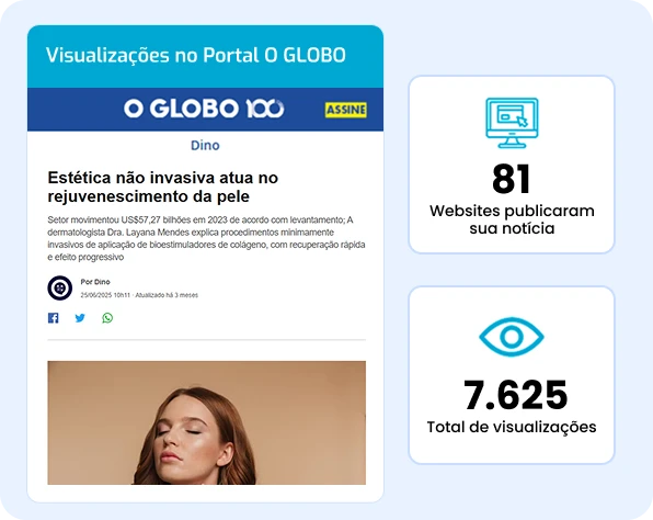 Comprove o impacto real das suas divulgações