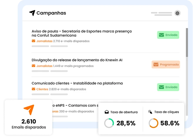 Dados que transformam suas campanhas de e-mail