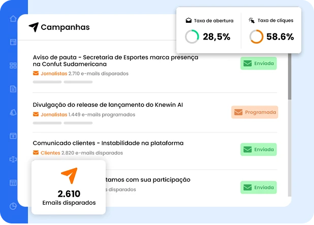Dashboard Knewin - PR Estratégico