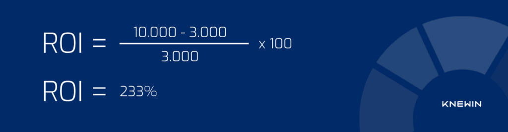 Exemplo calculo ROI