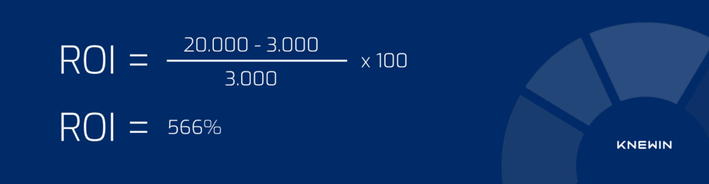 Exemplo calculo ROI