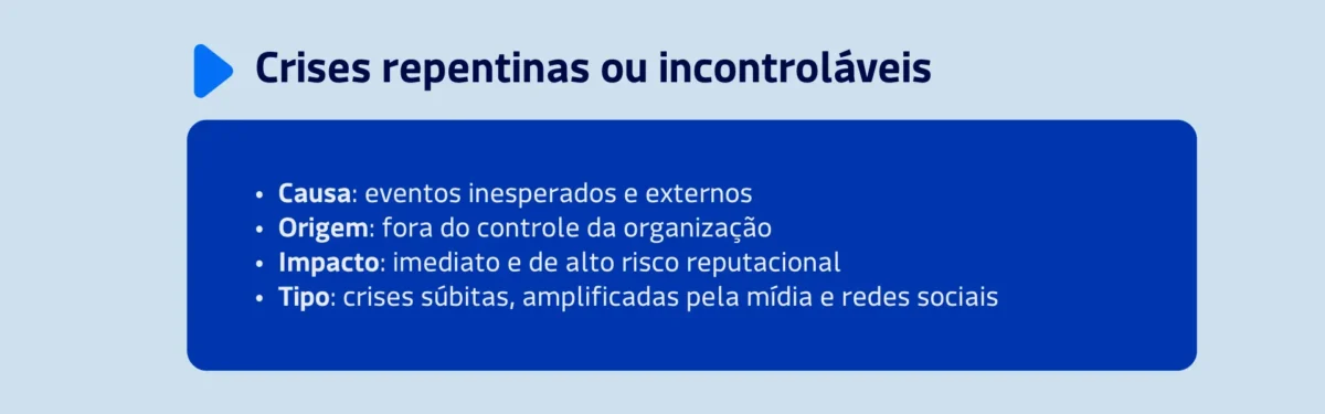 Crises de imagem repentinas ou incrontroláveis