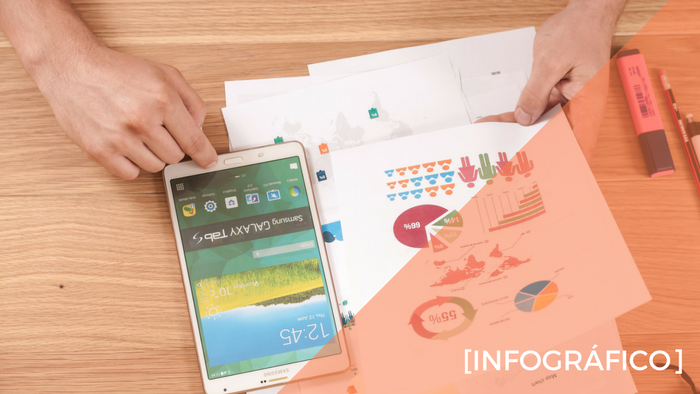 gestão estratégica