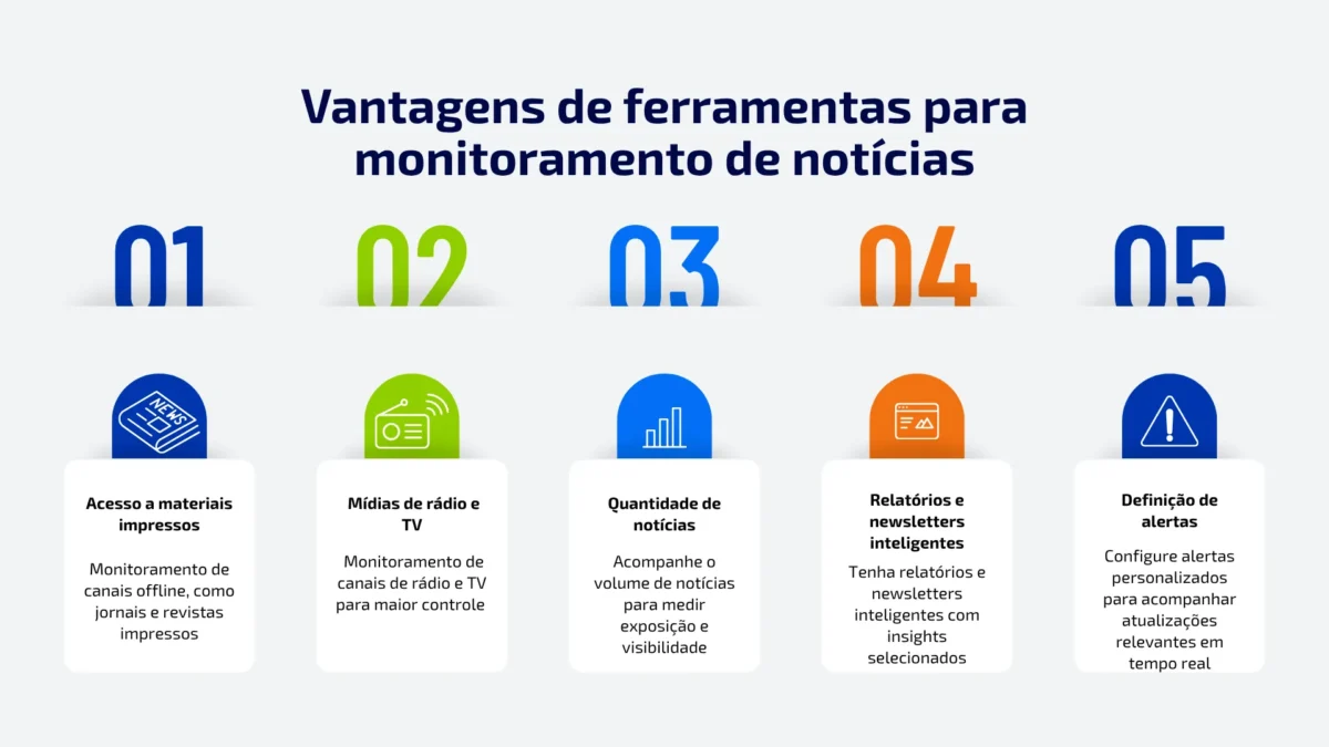 Vantagens de ferramentas para monitoramento de notícias.