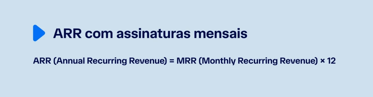 Assinaturas mensais arr