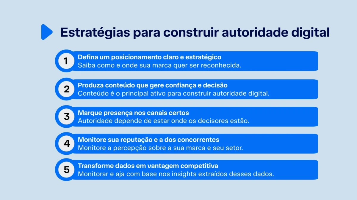 Passos para construir autoridade digital