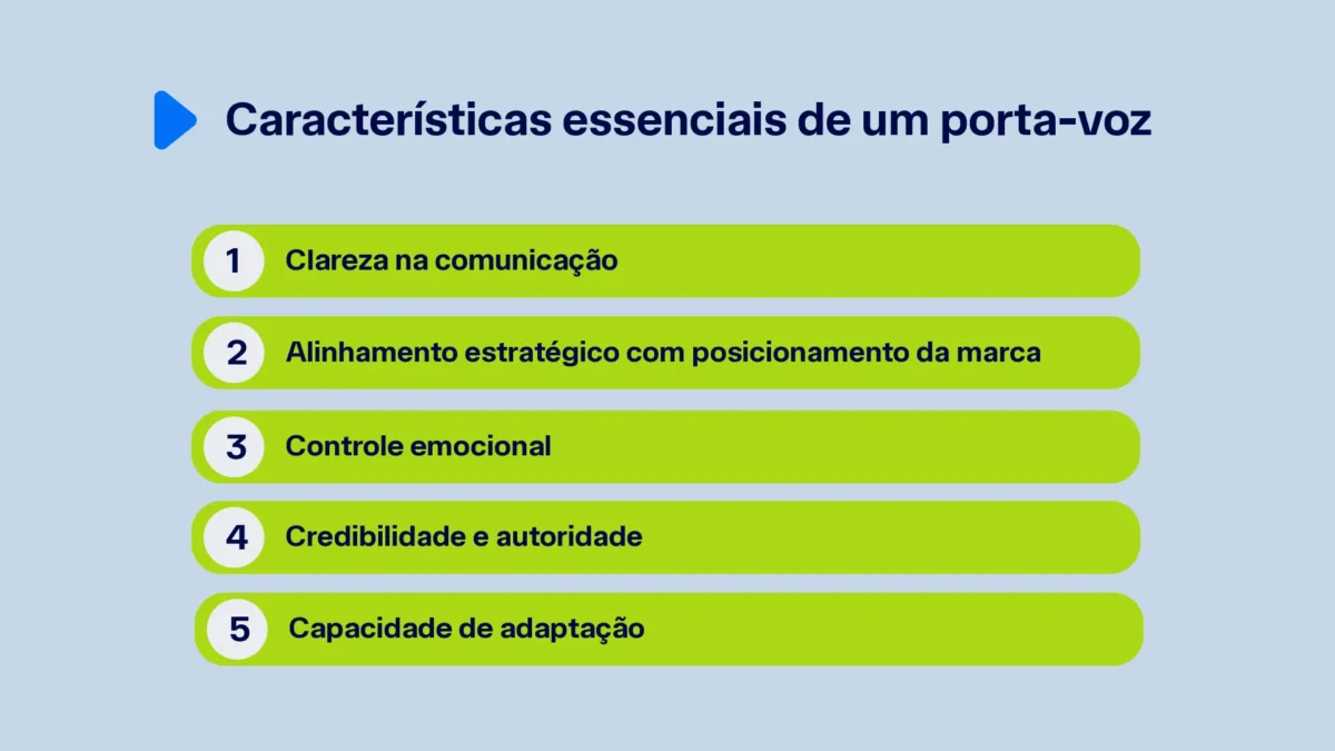 Características de um bom porta-voz.