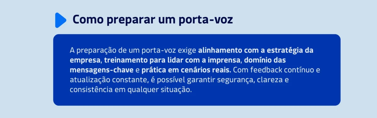 Como preparar um porta-voz